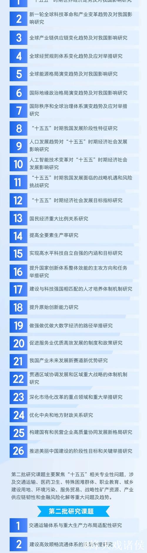 焦点访谈丨谋篇布局“十五五” 如何更好擘画未来发展新蓝图？