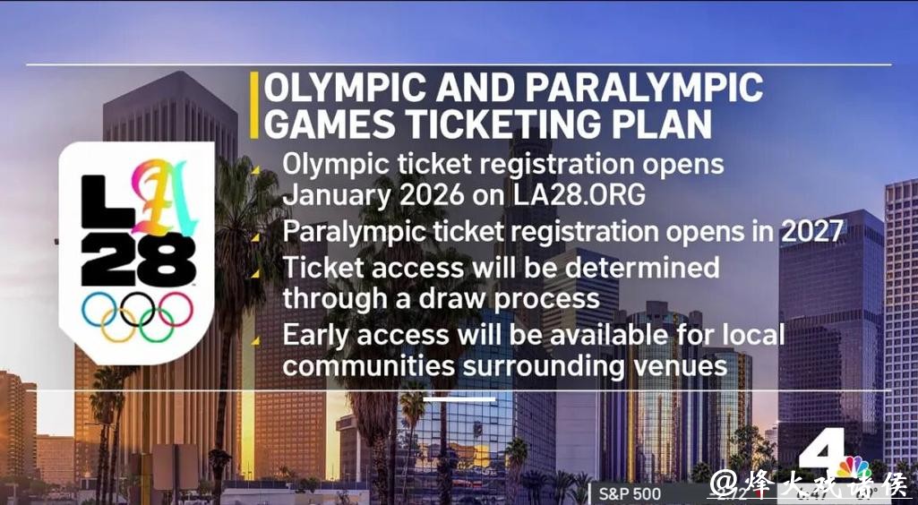 洛杉矶奥运会门票抽签注册通道开启
