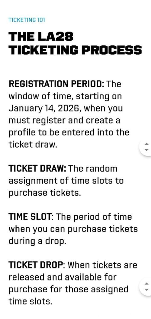 洛杉矶奥运会门票抽签注册通道开启